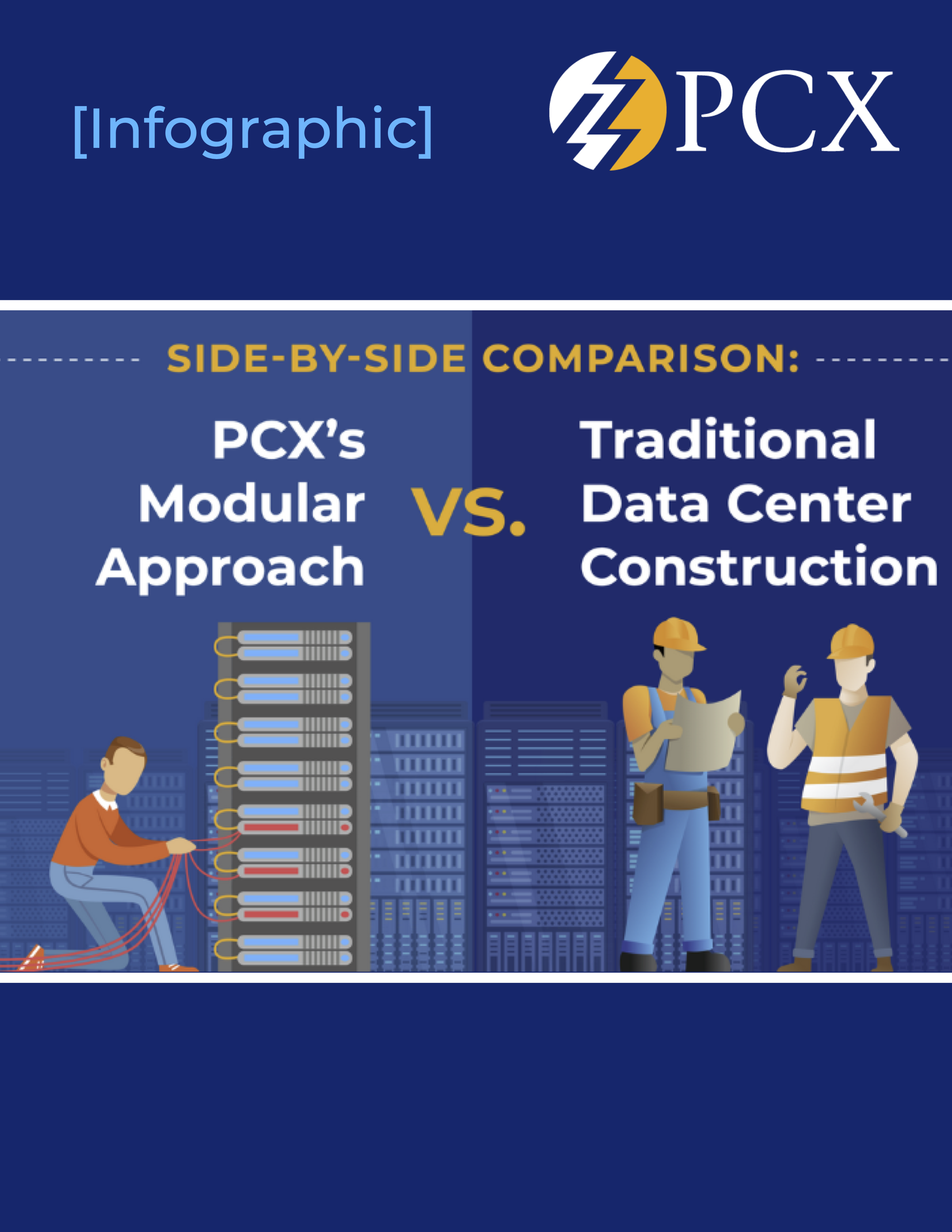  Side-by-Side Comparison: PCX's Modular Approach VS. Traditional Data Center Construction infographic cover